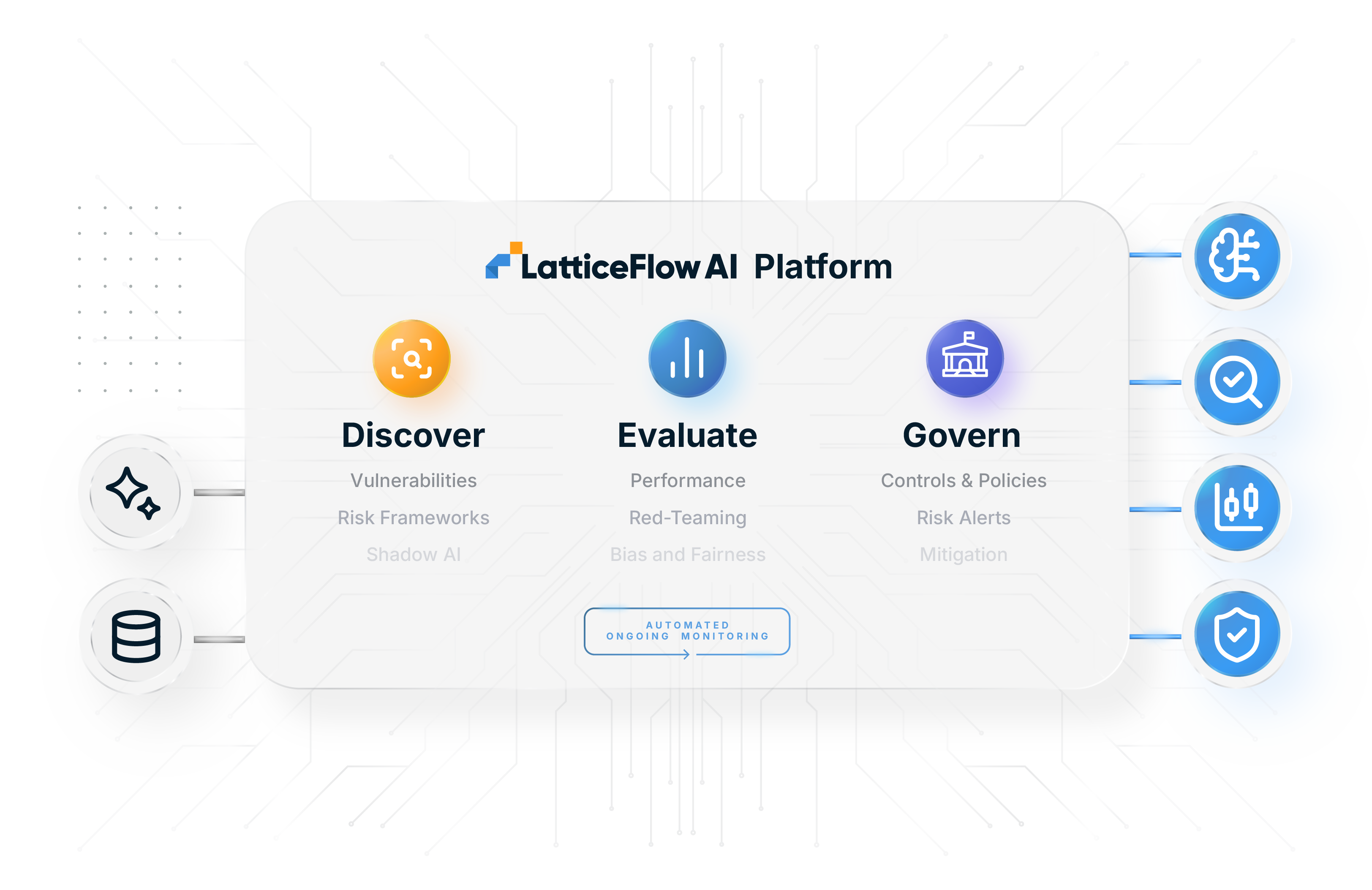 hero section - LF AI